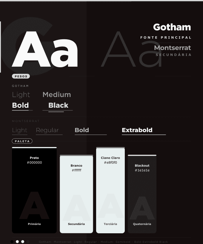 Guia tipográfico do site da Athié Wohnrath com as fontes Gotham e Montserrat